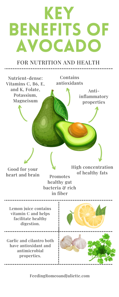 Health Benefits of Avocado 